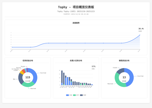 overview 400 1766018711281.png