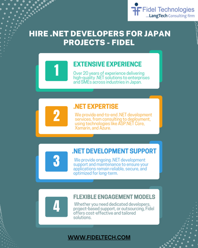 Hire .NET Developers For Japan Projects.png