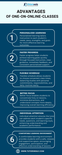 Advantages of one-on-online-classes.jpg