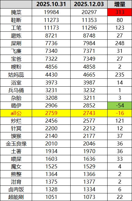 119f4b4e 29ca 47ff 89eb 728ec1ccc693.png