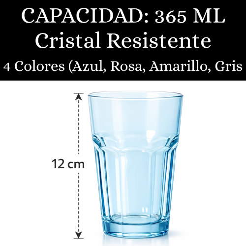 Vasos color rosa, azul amarillo, gris.png