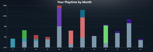 steamwebhelper doGEDMdKzP.png