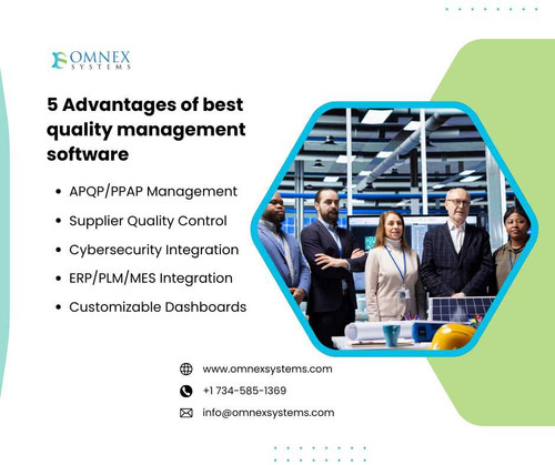 5 Advantages of best quality management software.jpg