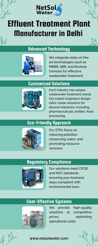 Selecting the Right Capacity (LPHMPH)) for Your Effluent Treatment Plant Manufacturer in Delhi.jpg