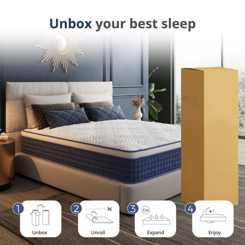 walmart MLY USA egohome StarryRest 2.0 Blue Hybrid 09.jpg