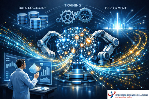 ai model development Offshore with IBS.jpg
