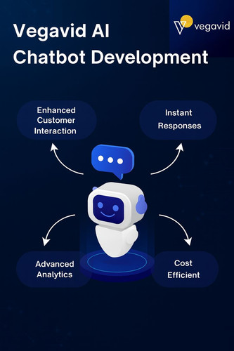 Ai Chatbot development.jpg