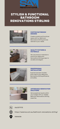 Stylish & Functional Bathroom Renovations Stirling.jpg