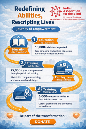 Journey of Empowerment infographic by Indian Association for the Blind showing education, skill trai.png