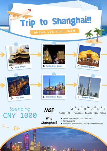 Shanghai Trip Richard Leo Victor Scott SSSP Math.png