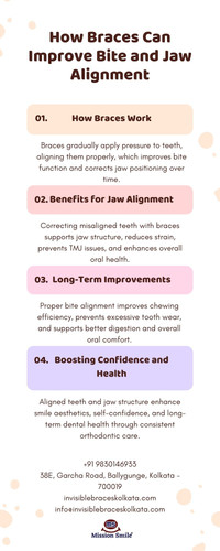 How Braces Can Improve Bite and Jaw Alignment.jpg