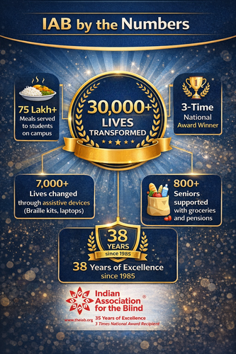 IAB impact infographic showing 30,000+ lives transformed..png