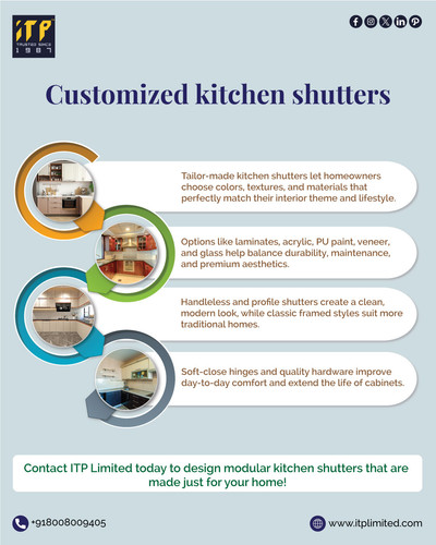 Customized Kitchen Shutters for Homes in Hyderabad - ITP Ltd.jpg