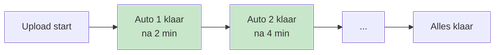 05 realtime feedback.png