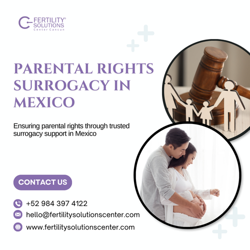 Parental rights surrogacy in Mexico.png