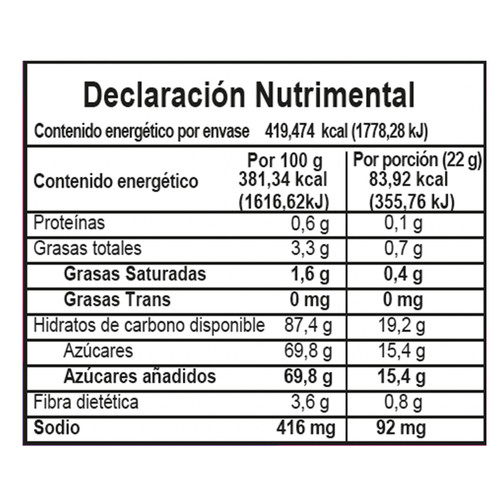 00724869008457 tabla nutrimental practibolsa cubix.jpg