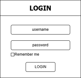 LOGIN.drawio.png