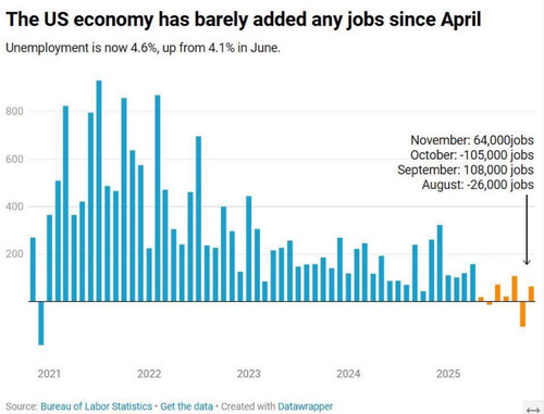 no jobs.jpg