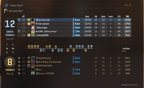 cs2 WTXnyvmLgU.png
