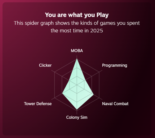 steamwebhelper 2025 12 16 21 54 29.png