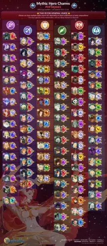 PVP M Charms Template.webp