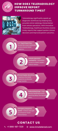 How Does Teleradiology Improve Report Turnaround Times.jpg