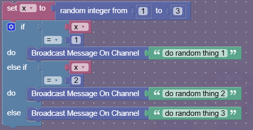 converting else if to else
