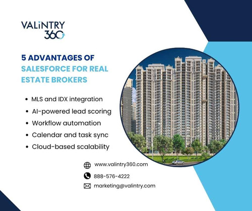 5 Advantages of Salesforce for Real Estate Brokers.jpg