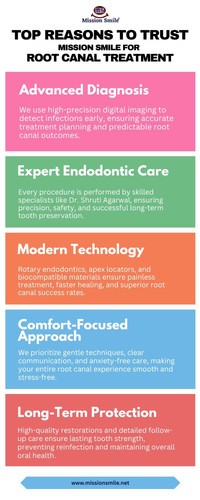 Top Reasons to Trust Mission Smile for Expert Root Canal Treatment in Kolkata.jpg