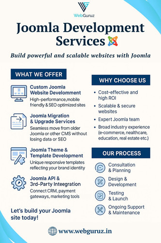 Reliable Joomla Development Services for Strong Online Presence.jpg