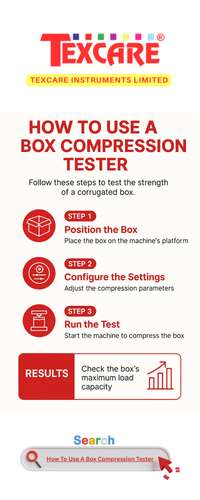 How To Use A Box Compression Tester.png
