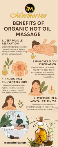 Organic hot oil massage.jpg