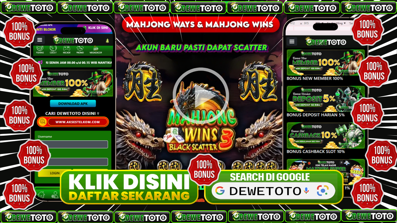 Klasifikasi Pola Mahjong Ways Berdasarkan Tingkat Kesulitan