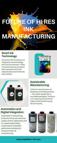 Future of Hi Res Ink Manufacturing.jpg