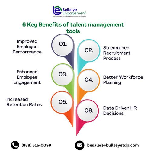 6 Key Benefits of talent management tools.jpg