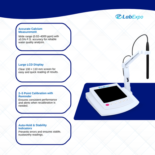 Benchtop Ion Meter 25 BIM103 (8).png