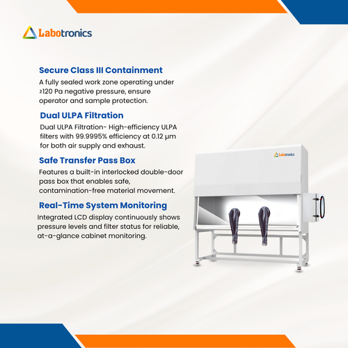 Biological Safety Cabinet Class III 67 dB 2.png