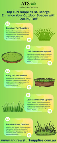 Turf supplies st. george.jpg