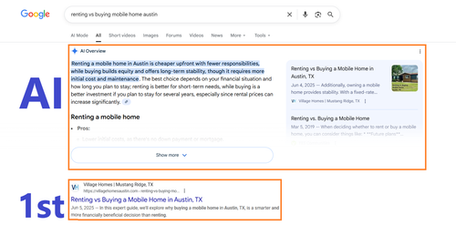 renting vs buying mobile home austin.png