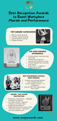 Best Recognition Awards to Boost Workplace Morale and Performance.jpg