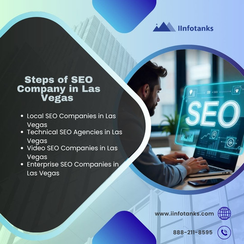 Steps of SEO Company in Las Vegas.jpg