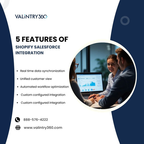 5 Features of Shopify Salesforce Integration.jpg