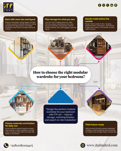 How to Choose the Right Modular Wardrobe for Your | ITP Ltd Hyderabad.jpg