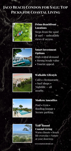Jaco Beach Condos for Sale: Top Picks for Coastal Living.jpg