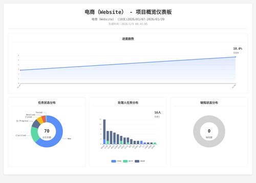 overview 283 1767919511239.png