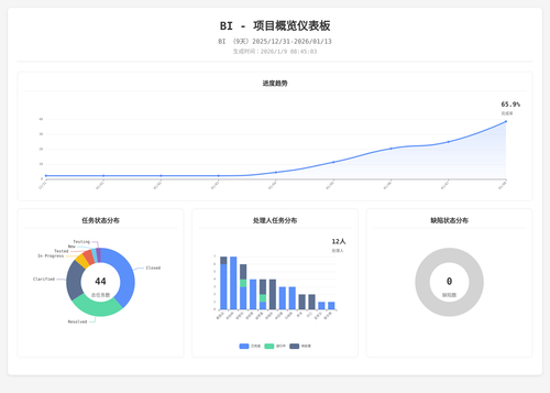 overview 25 1767919509251.png