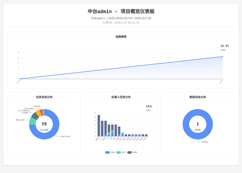 overview 70 1767919510623.png