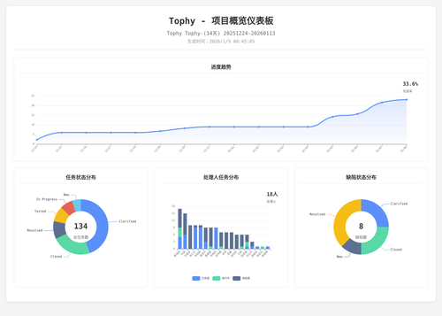 overview 400 1767919510944.png