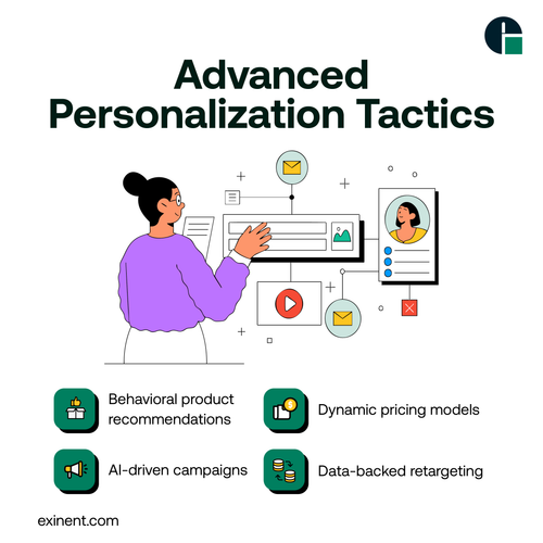 Advanced Personalization Tactics@3x.png