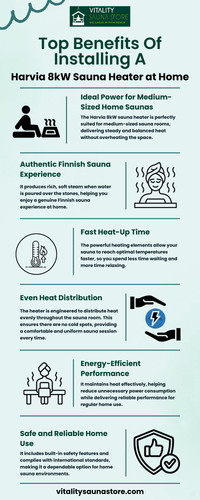 Top Benefits of Installing a Harvia 8kW Sauna Heater at Home.jpg